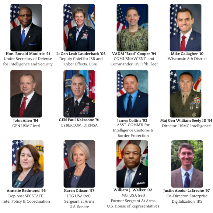 60th Anniversary Celebration - National Intelligence University Foundation